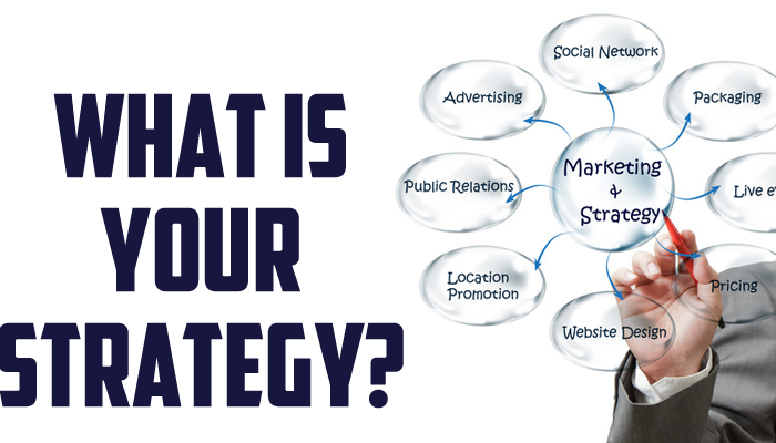 How important is a social media marketing plan?