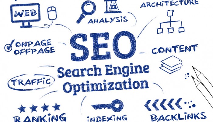 Top 3 reasons SEO is important for small businesses